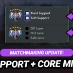 dota 2 core and support mmr