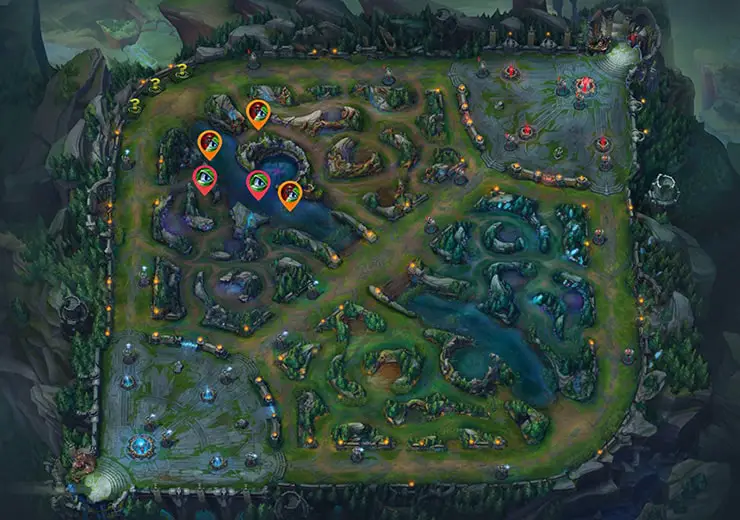 Warding Guide Red Top incluso