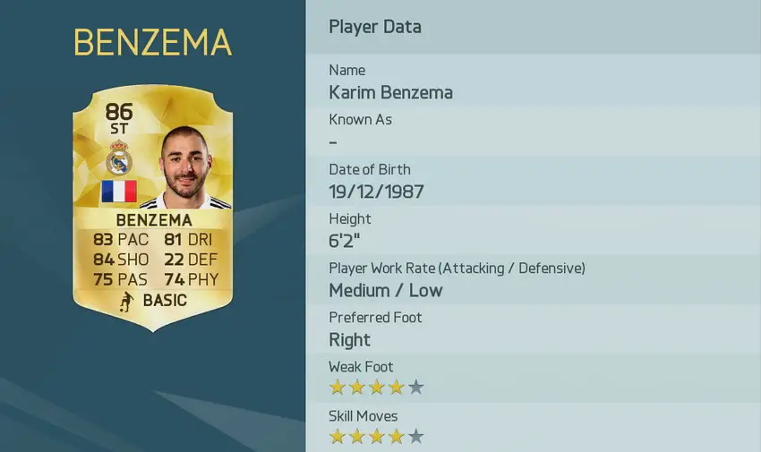 Benzema_FIFA_real_madrid