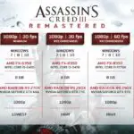 Assassins Creed III Remake aqui estan las especificaciones minimas y