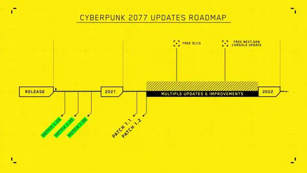 El personal de Cyberpunk 2077 cree que el juego no