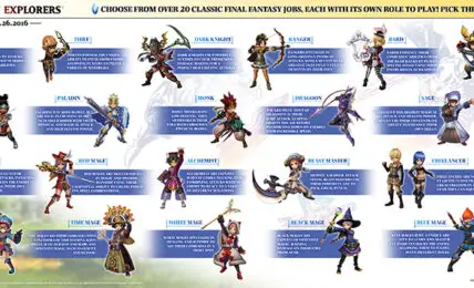 Hay 21 categorias de trabajo diferentes en Final Fantasy Explorers