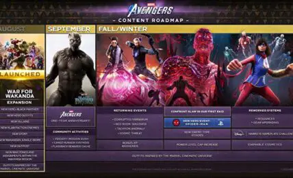 La hoja de ruta de Marvels Avengers cubre los planes