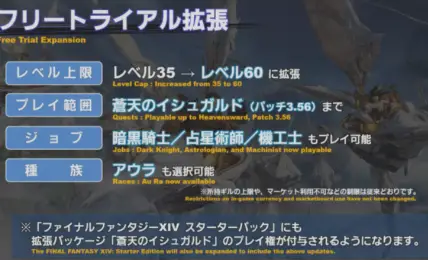 La prueba gratuita de Final Fantasy 14 se extendio a