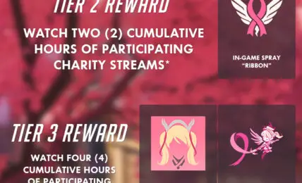 Overwatch esta vendiendo un aspecto benefico especial Pink Mercy para