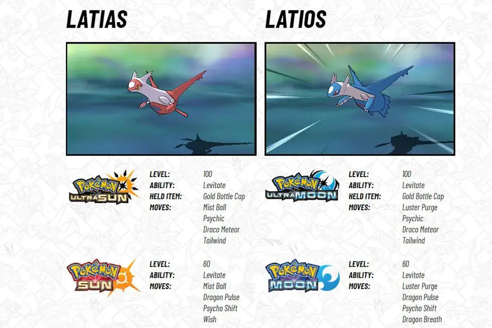 A partir del 1 de septiembre los Pokemon legendarios Latias