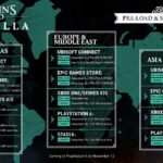 Assassins Creed Valhalla actualizacion del primer dia tiempos de precarga