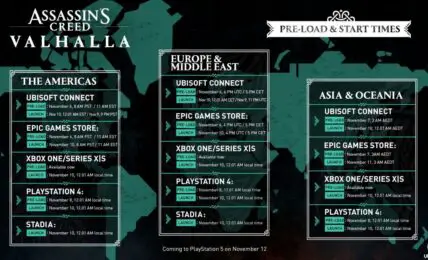 Assassins Creed Valhalla actualizacion del primer dia tiempos de precarga