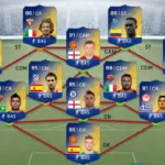 FIFA 14 Ultimate Team agrega nuevas tarjetas de equipo de