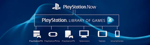 PlayStation Now servicio de transmision de PS4 y Gaikai renombrado