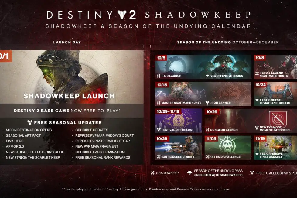 Destiny 2 Shadowkeep Raid Dates Set Season of the Undying