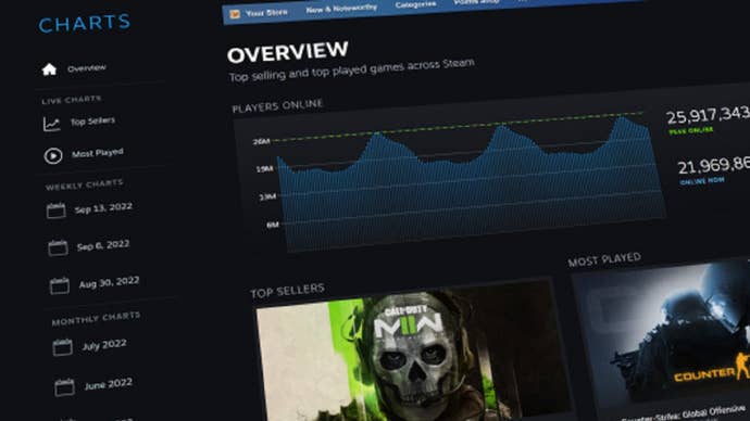 Una captura de pantalla oficial del anuncio de la tabla Steam de Valve.